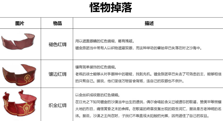 ԭ��3.0����ͻ�Ʋ���һ��_��վ