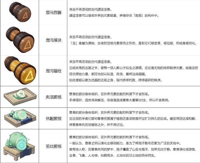 ԭ��3.0����ͻ�Ʋ���һ��_��վ