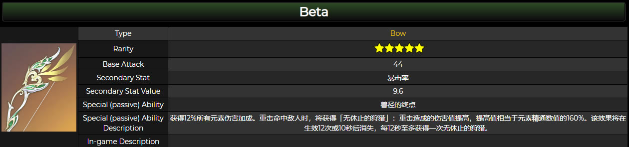 ԭ������֮��ͻ�Ʋ����б� ����֮��ͻ���ز���ʲô