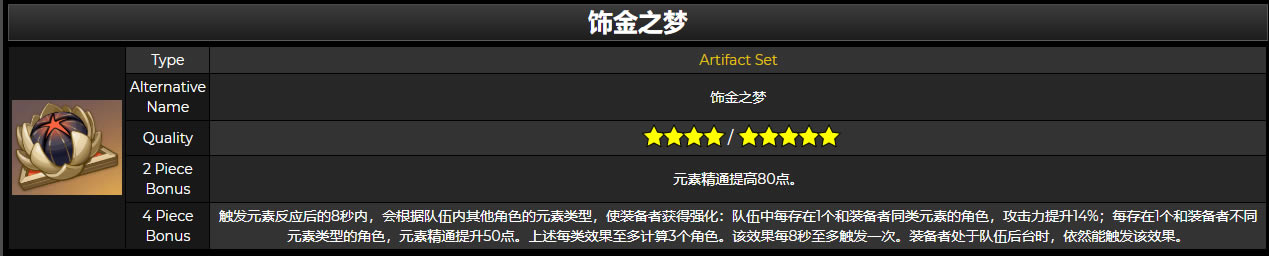 ԭ���ν�֮���ļ���Ч������ �ν�֮�������б�