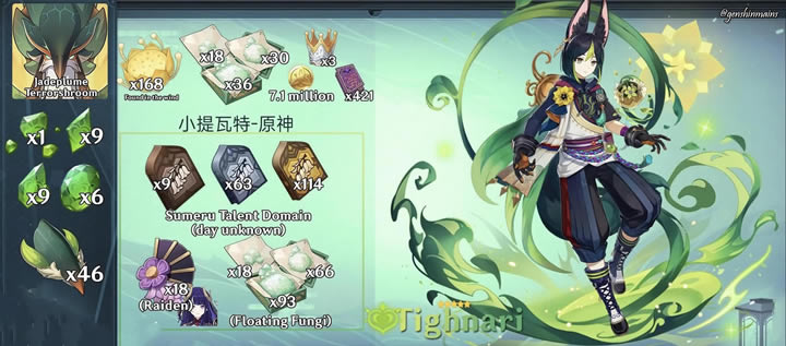 ԭ������������Ƽ� ������������ù���