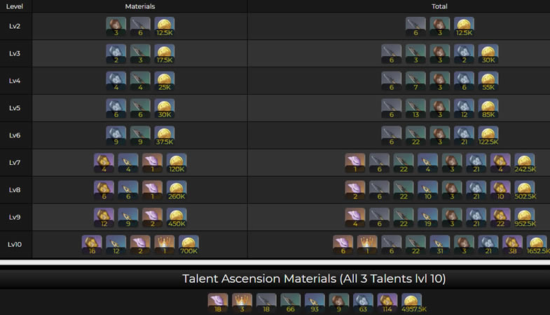 ԭ�����ͻ�Ʋ����嵥 �츳�������ϴ�ȫ_��վ