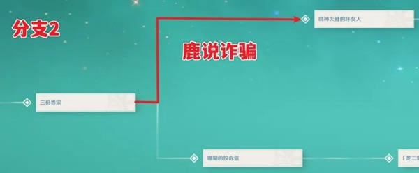 ԭ��2.8�������سɾ͹��� ¹ҰԺƽ����Լȫ���ָ��_��վ