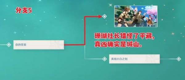 ԭ��2.8�������سɾ͹��� ¹ҰԺƽ����Լȫ���ָ��_��վ