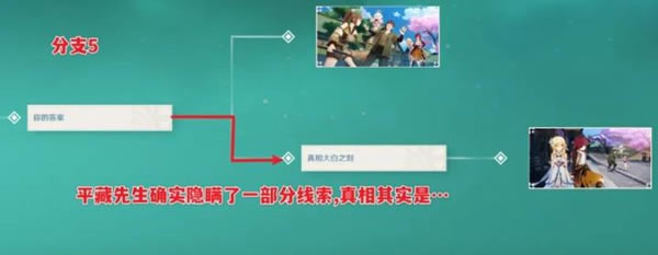 ԭ��2.8�������سɾ͹��� ¹ҰԺƽ����Լȫ���ָ��_��վ