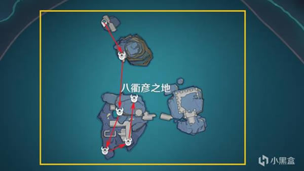 ԭ��������������ϲɼ�ָ��_��վ