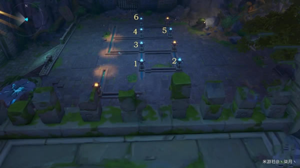 ԭ��ҹ����˵�������ռ����� �Ŀ�֮�±���λ�ô�ȫ_��վ