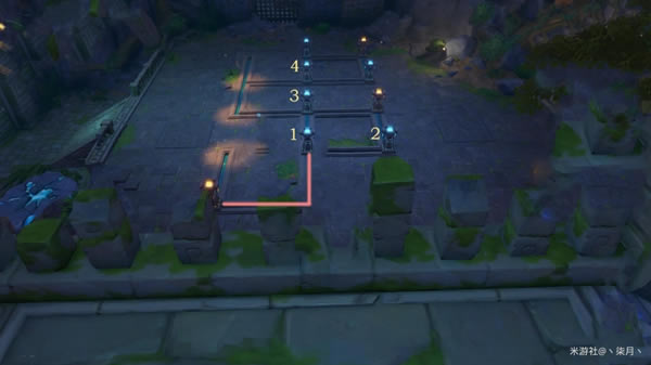 ԭ��ҹ����˵�������ռ����� �Ŀ�֮�±���λ�ô�ȫ_��վ