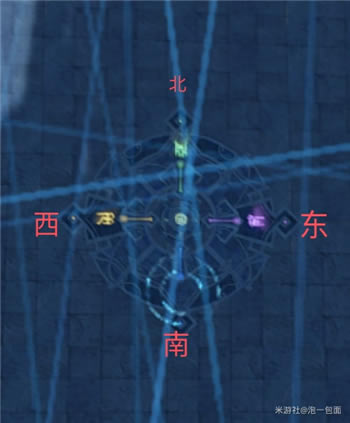 ԭ������ݲ�֮�����̹��� ���ؽ���˳��_��վ