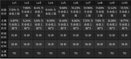 ԭ��ҹ�������˺���ʲô�й� �˺����Ʒ���