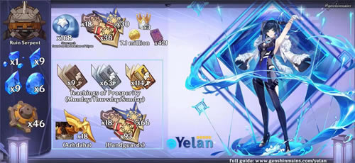 ԭ��������˭��ͻ�Ʋ��� ���������б�