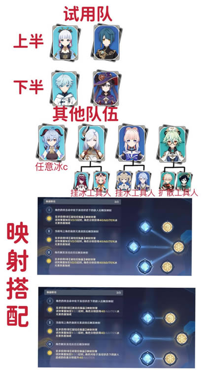 ԭ���񾧵��о��������������ֹ���