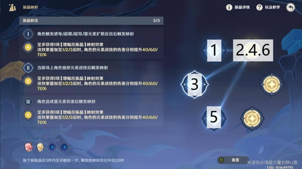 ԭ���񾧵��о������켤�����������ֹ���_��վ