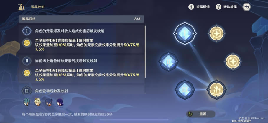 ԭ��Ԫ�ص�Ԥ�����ݼ�ӳ�����