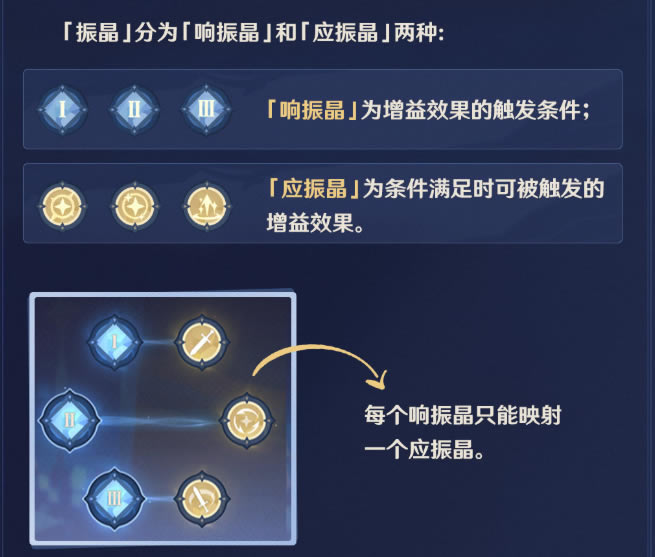 ԭ��ӳ���о�֮��ͨ�ؽ̳�_��վ