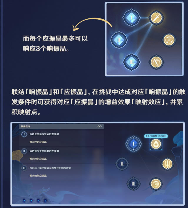 ԭ��ӳ���о�֮��ͨ�ؽ̳�_��վ