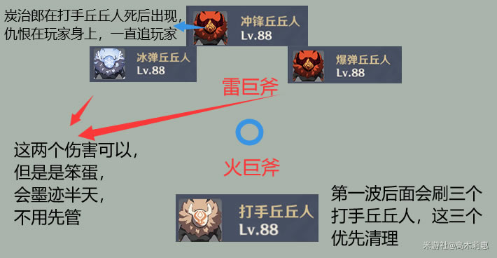 ԭ��2.6��Ԩ11-1�ػ���ʯ���ɷ���_��վ