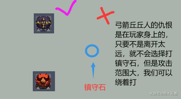 ԭ��2.6��Ԩ11-1�ػ���ʯ���ɷ���_��վ