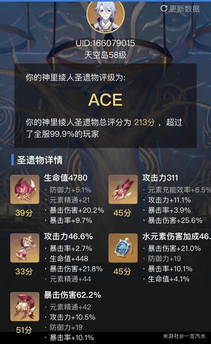 ԭ��ƽ���������������ͼ��˵���̳�