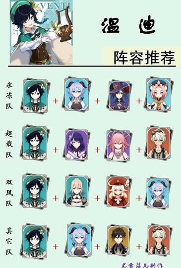 ԭ��2.6�µ�����Ƽ� ����ѡ���ĵ�