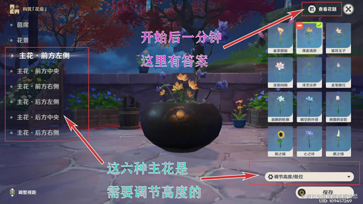 ԭ��Ӱ��ͥ�������� �����컨ͥ�����б�