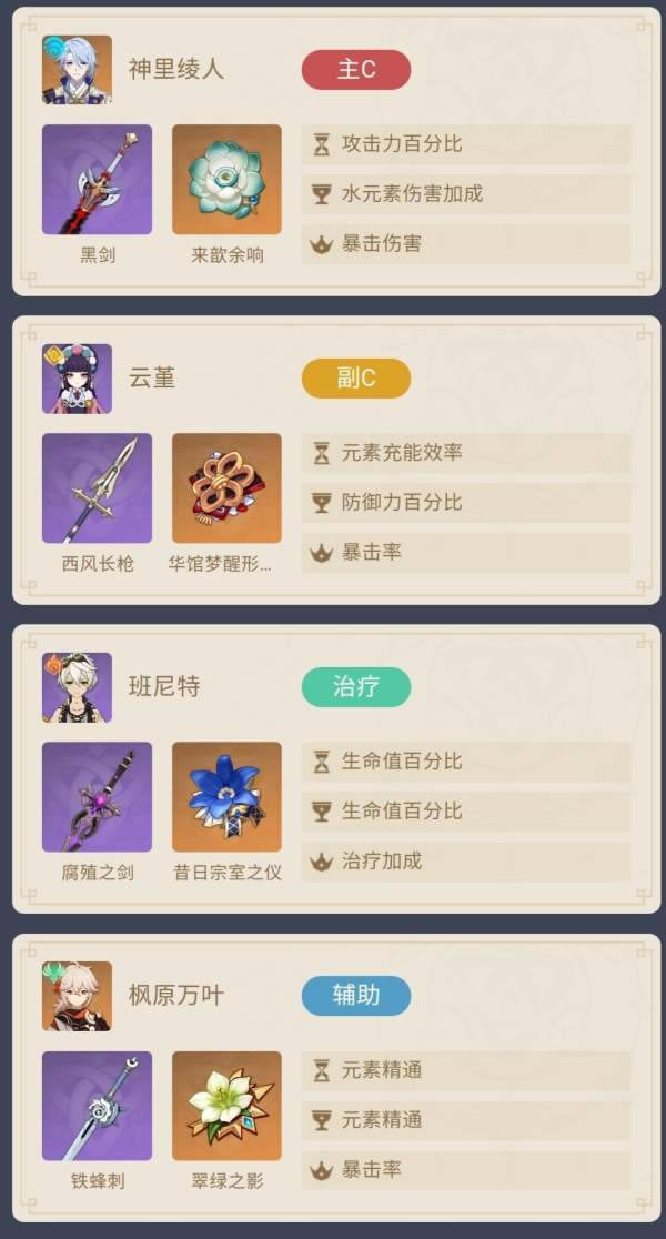 ԭ��������˱�ҵ�������÷���