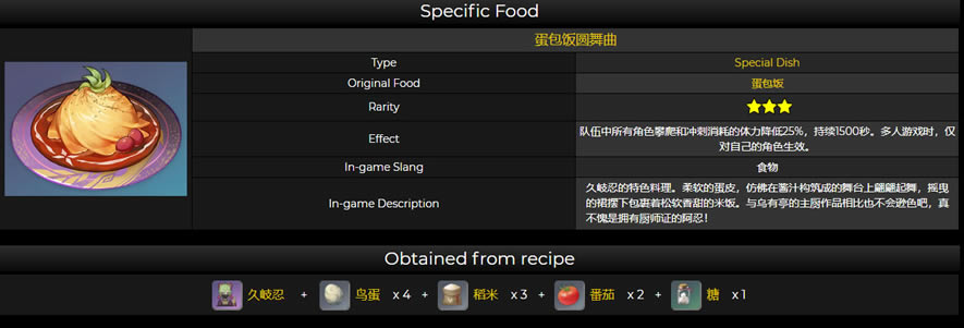 ԭ�񵰰���Բ����ʳ����λ�� ������Բ�����䷽��Ч������