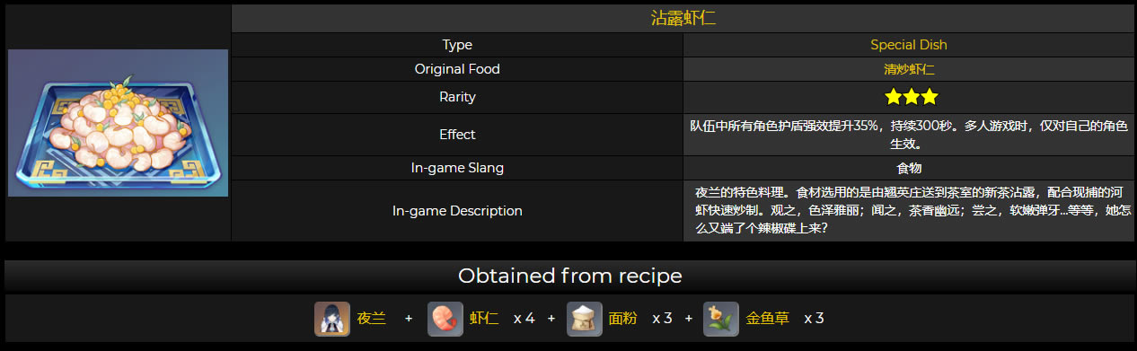 ԭ��ҹ����������ʳ���б� ��ɫʳ����λ��