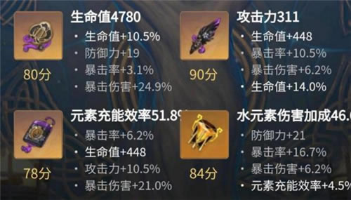 ԭ��ҹ��ʥ�������ѡ���Ƽ� ��������ѡʲô��