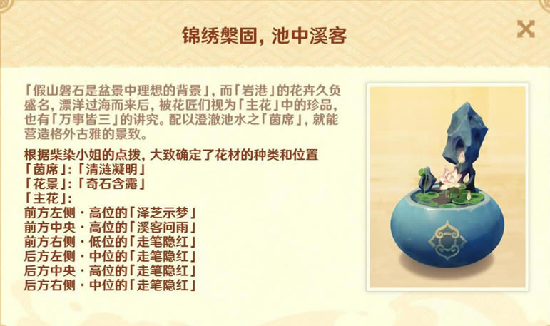 ԭ����ڶ������ϸ˵��