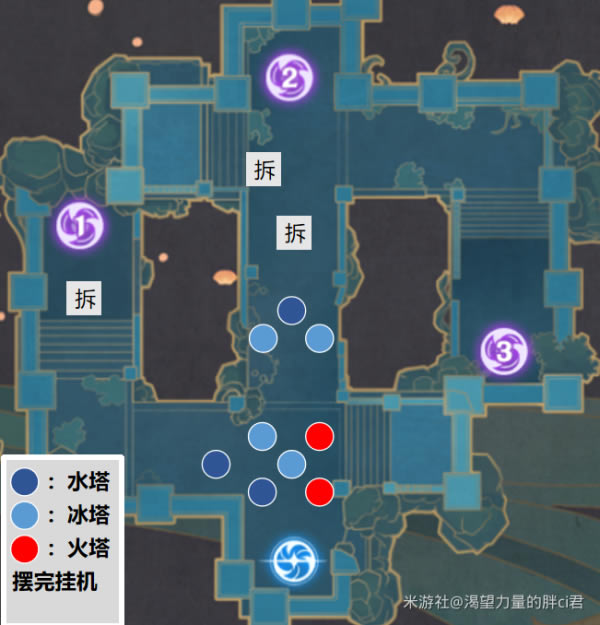 ԭ�񴺼��ػ��������������ù���_��վ