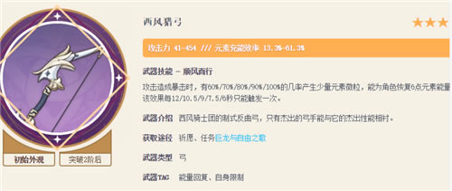 ԭ��ҹ����������ѡ���Ƽ� ҹ����ʲô4�Ǻ�