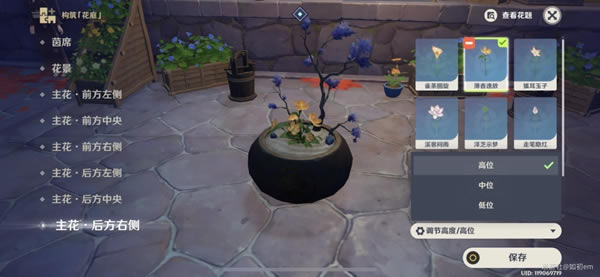 ԭ��Ӱ��ͥ��һ���� �����༰�ڷ�λ����ϸ˵��