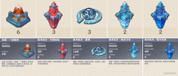 ԭ�������̷���������ֹ��� ������̷��������δ�