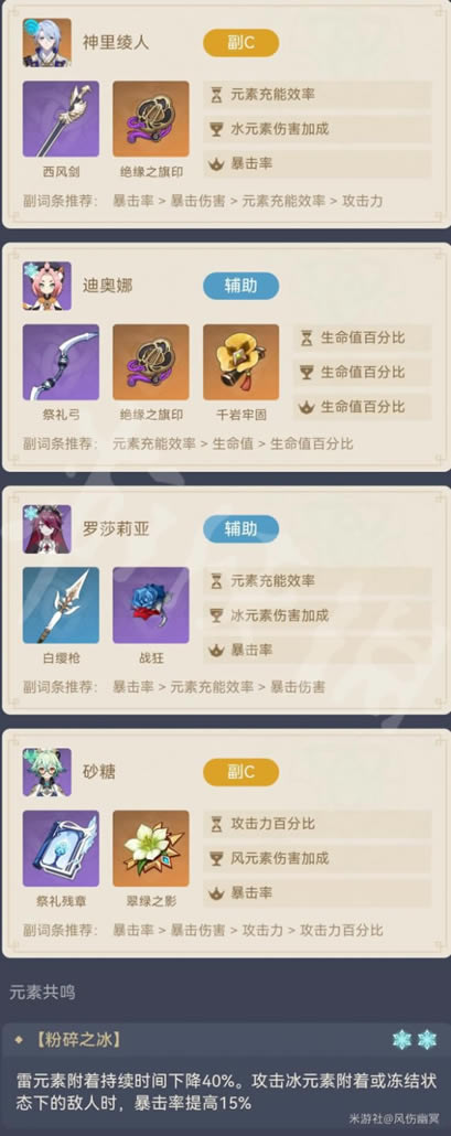 ԭ�������������������Ƽ�