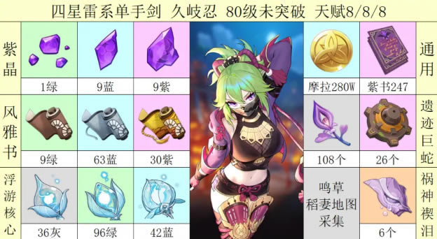 ԭ��2.7�½�ɫ/��������ָ��_��վ