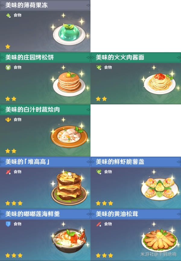 ԭ��ȫ108��ʳ���ռ�ָ�� ȫ������ȡ�ο�_��վ