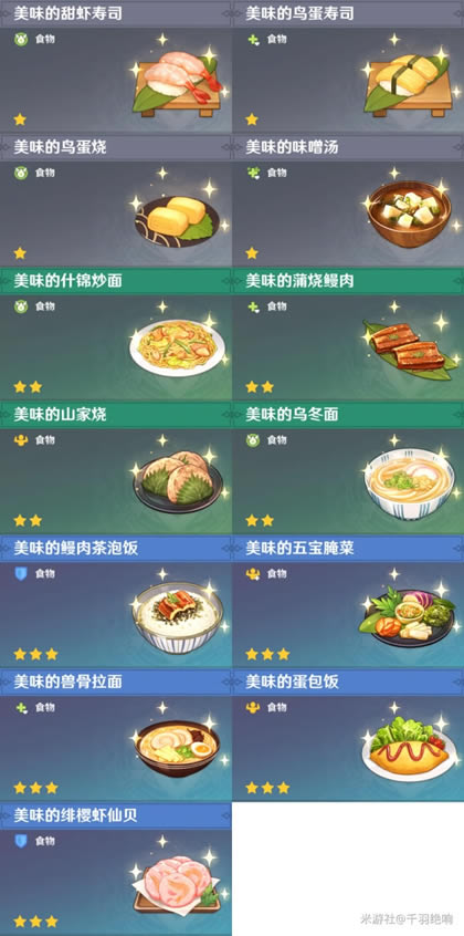 ԭ��ȫ108��ʳ���ռ�ָ�� ȫ������ȡ�ο�_��վ