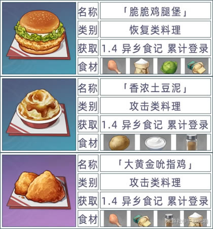 ԭ��ȫ108��ʳ���ռ�ָ�� ȫ������ȡ�ο�_��վ