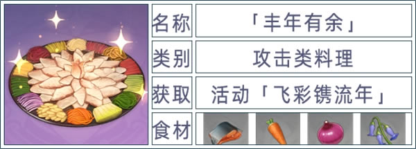 ԭ��ȫ108��ʳ���ռ�ָ�� ȫ������ȡ�ο�_��վ