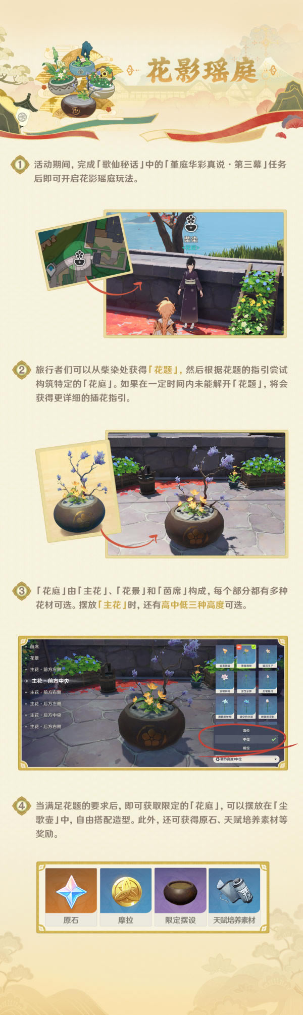 ԭ����ͥ���ʻ�淨���_��վ