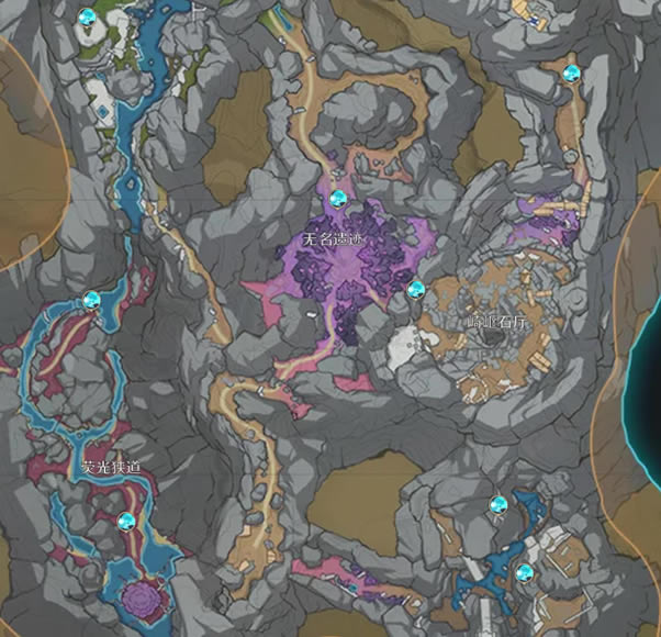 ԭ����¿�������λ���ܽ� ���Ҿ�Ԩָ������ص��б�