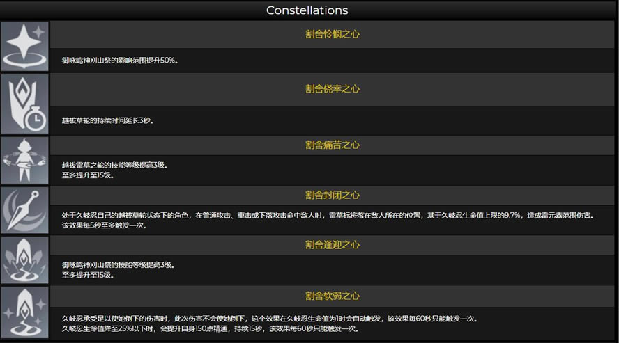 ԭ�����̼���/�츳/��֮��һ��_��վ