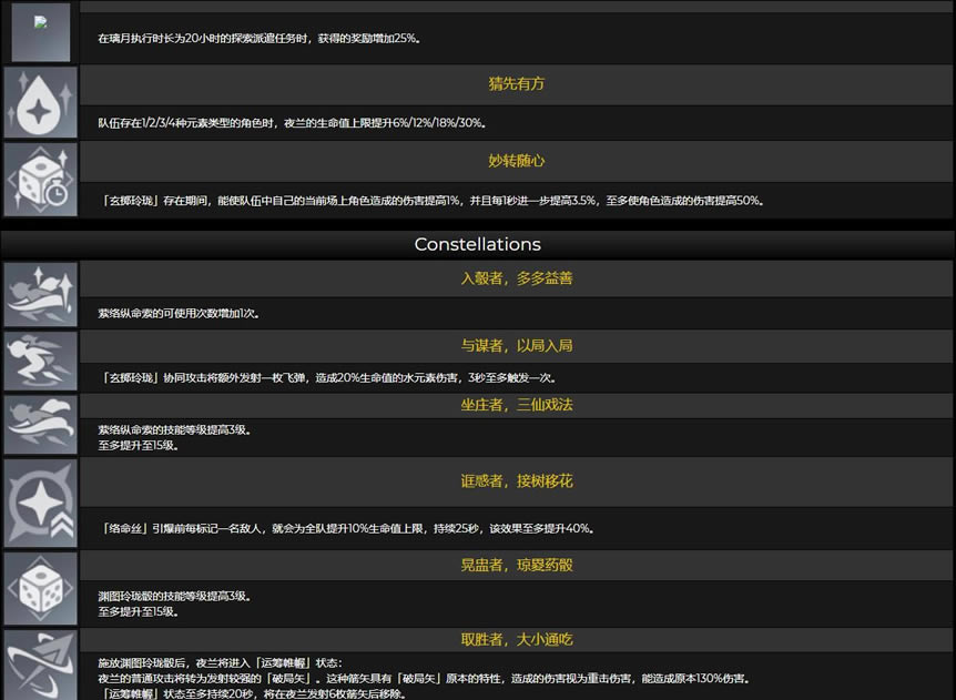 ԭ��ҹ������/�츳/��֮������_��վ