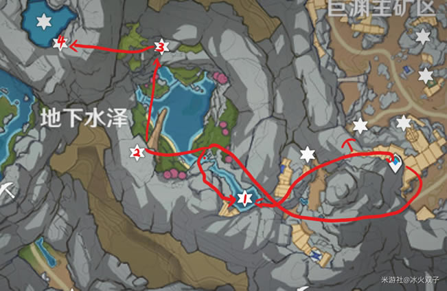 ԭ��������ʯ������ʯԭ��λ�ô�ȫ