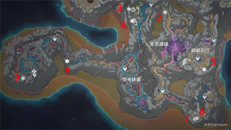 ԭ����ɫ����λ�û��� 9����֮�������سɾ͹���_��վ