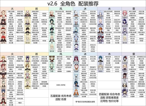 ԭ��2.6ȫ��ɫ��װ�Ƽ� ����ɫ������ʥ��������б�