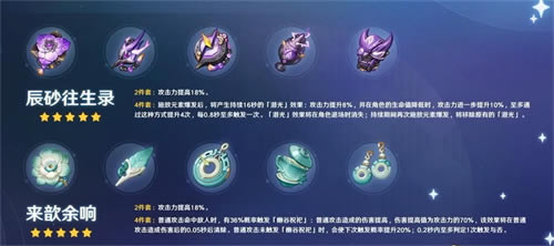 ԭ��ɰ����¼��˭�ñȽϺ� ��ɰ����¼�����ɫ�б�