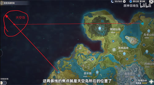 ԭ����յ�������ô��ȥ ��յ�����ʱ��һ��_��վ