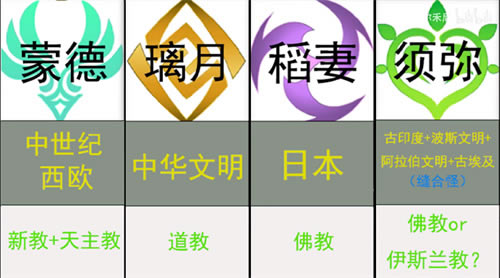 ԭ���߹���Ӧ����һ�� �߹�������Щ_��վ